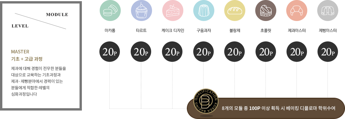 �ѱ����������ڰݰ�����ȸ �������� ����ǥ